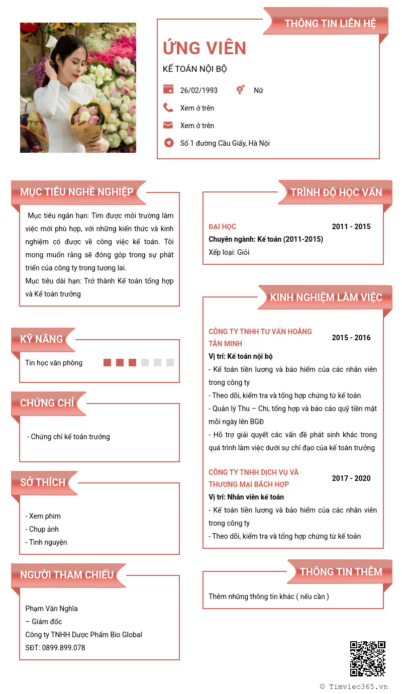 CV ứng viên