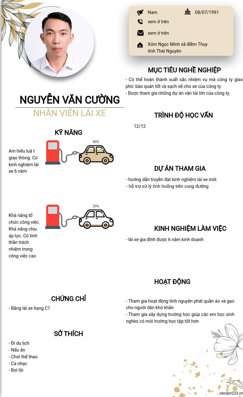 CV ứng viên