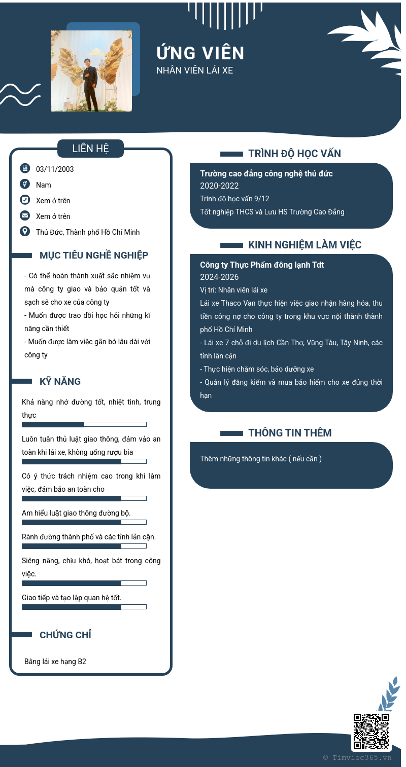 CV ứng viên