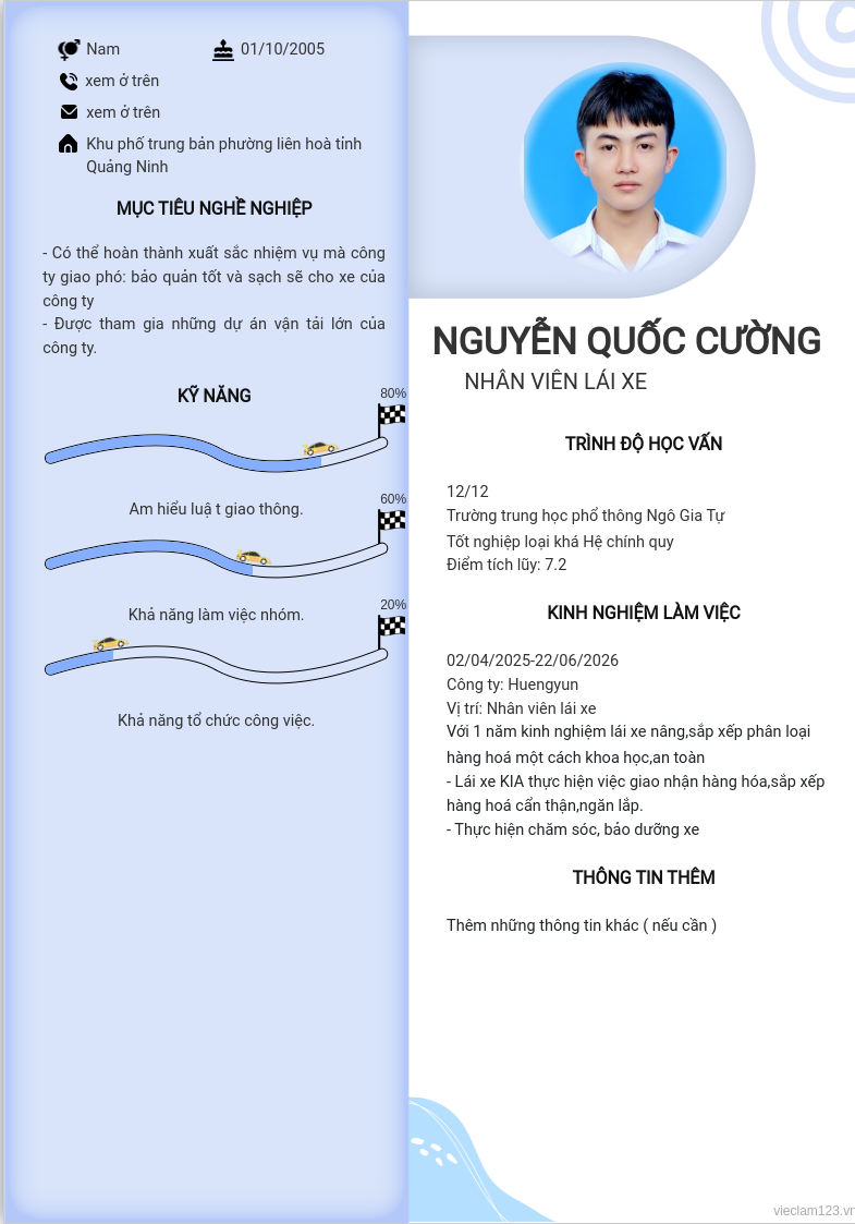 CV ứng viên