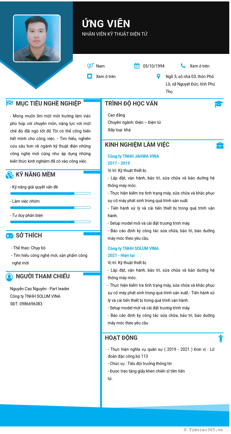CV ứng viên