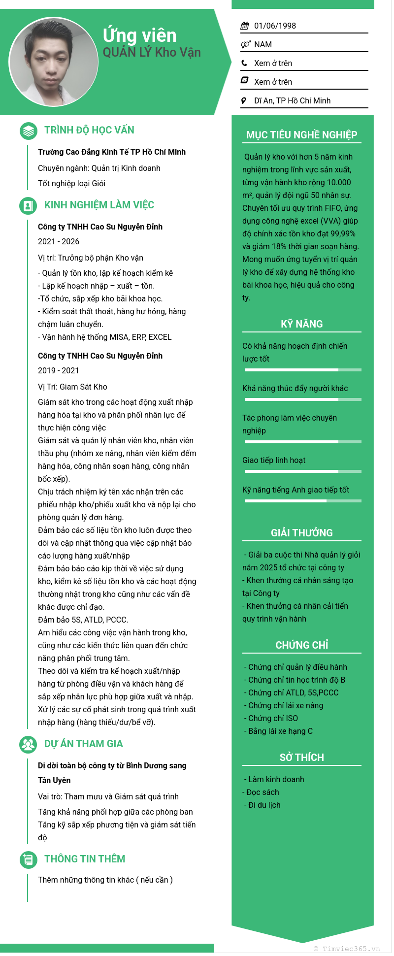 CV ứng viên