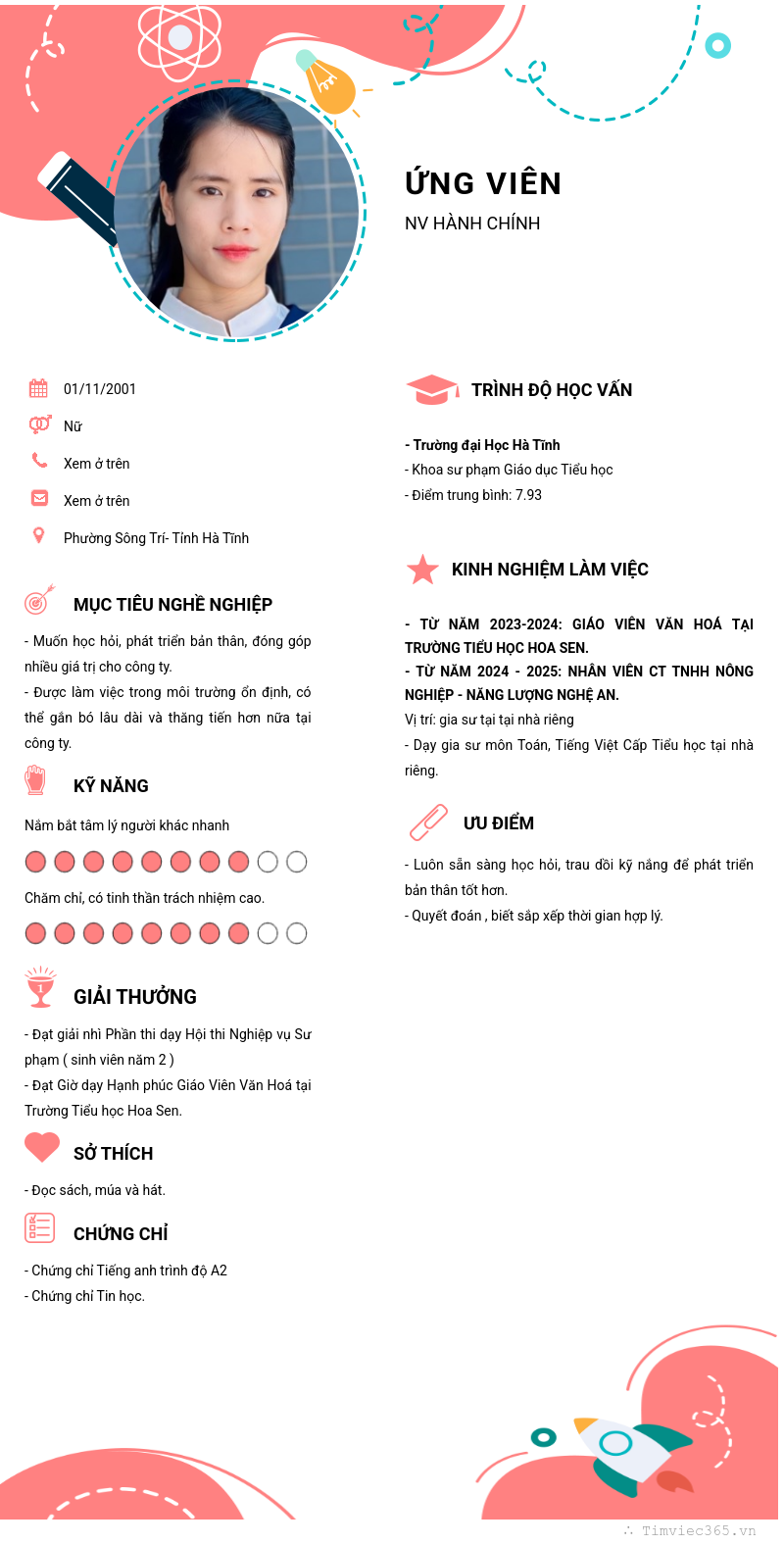 CV ứng viên