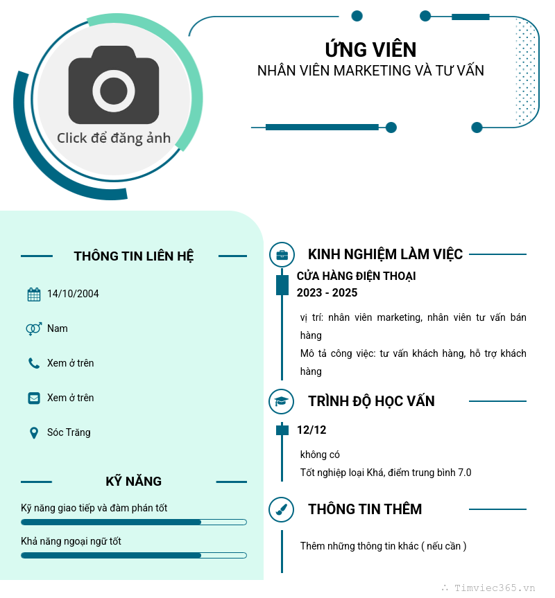 CV ứng viên