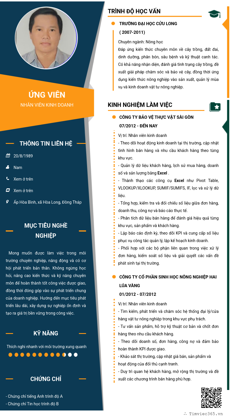 CV ứng viên
