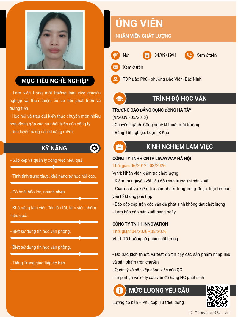 CV ứng viên