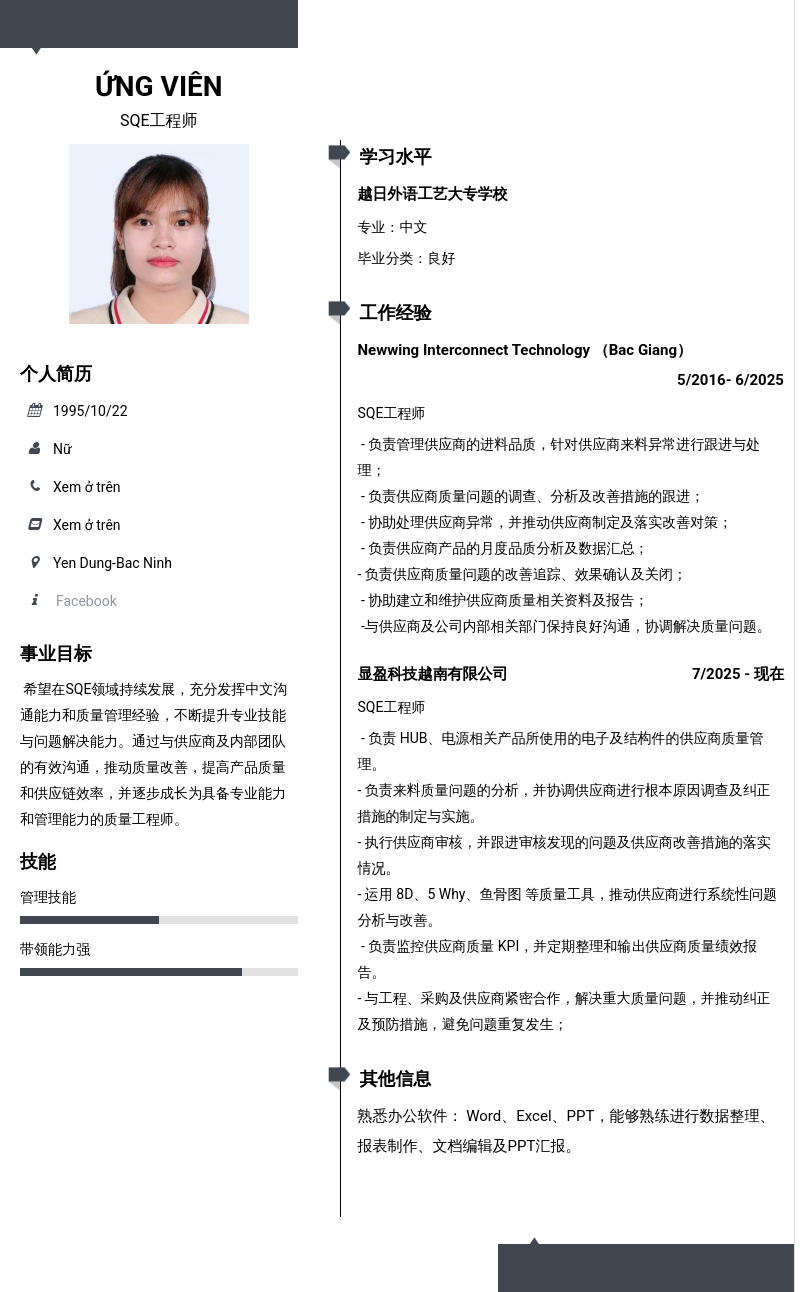 CV ứng viên