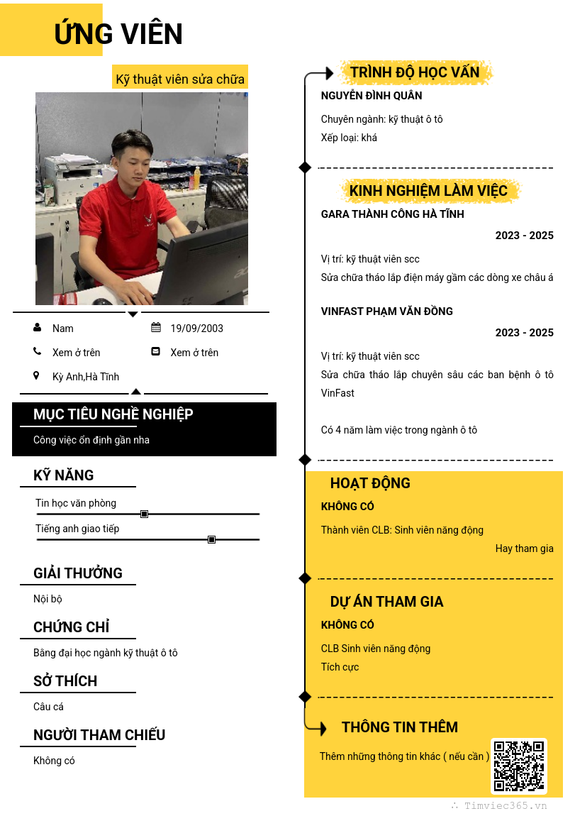 CV ứng viên