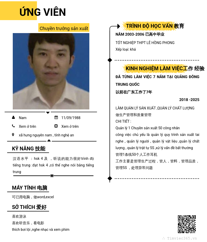 CV ứng viên