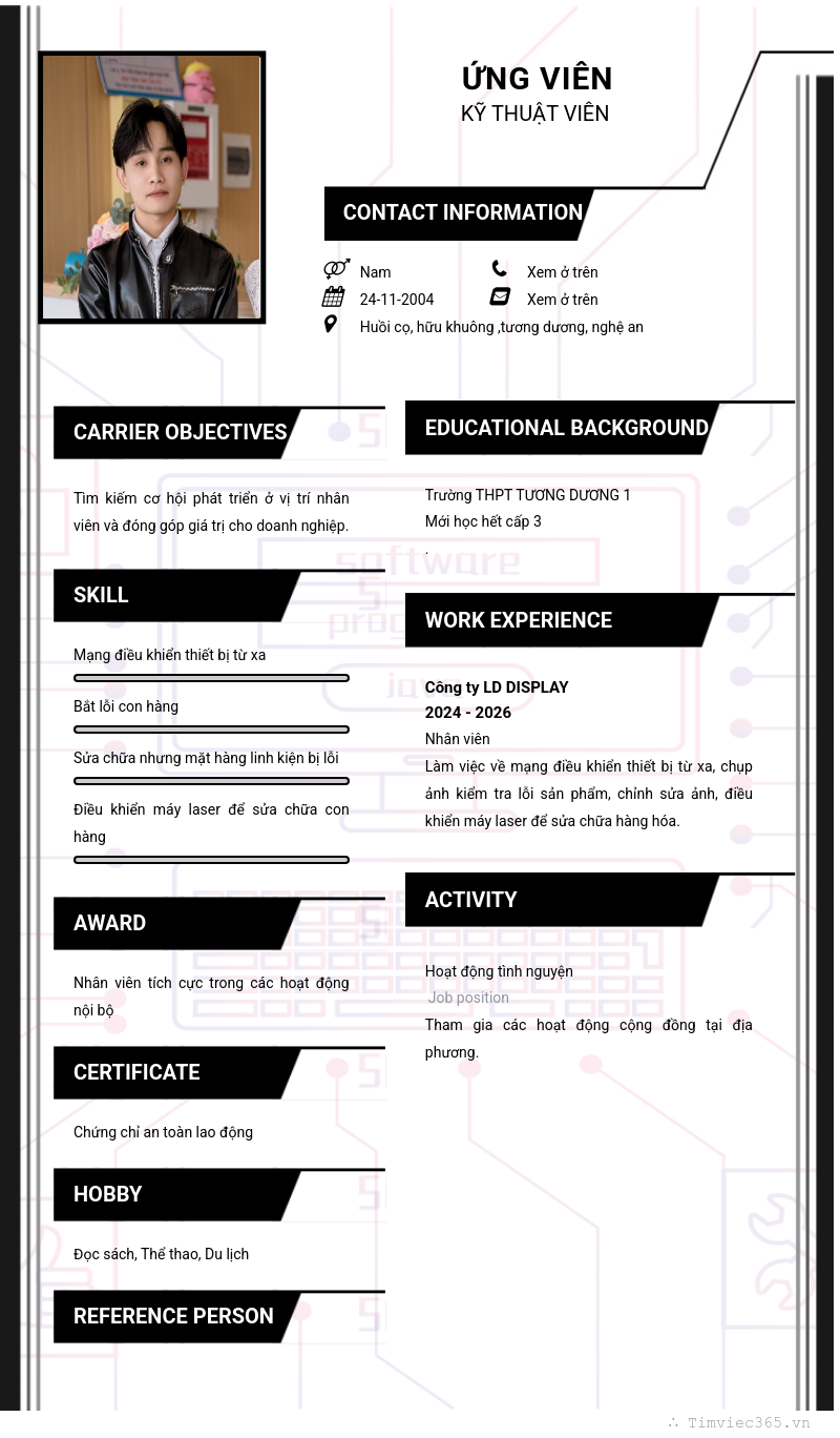 CV ứng viên