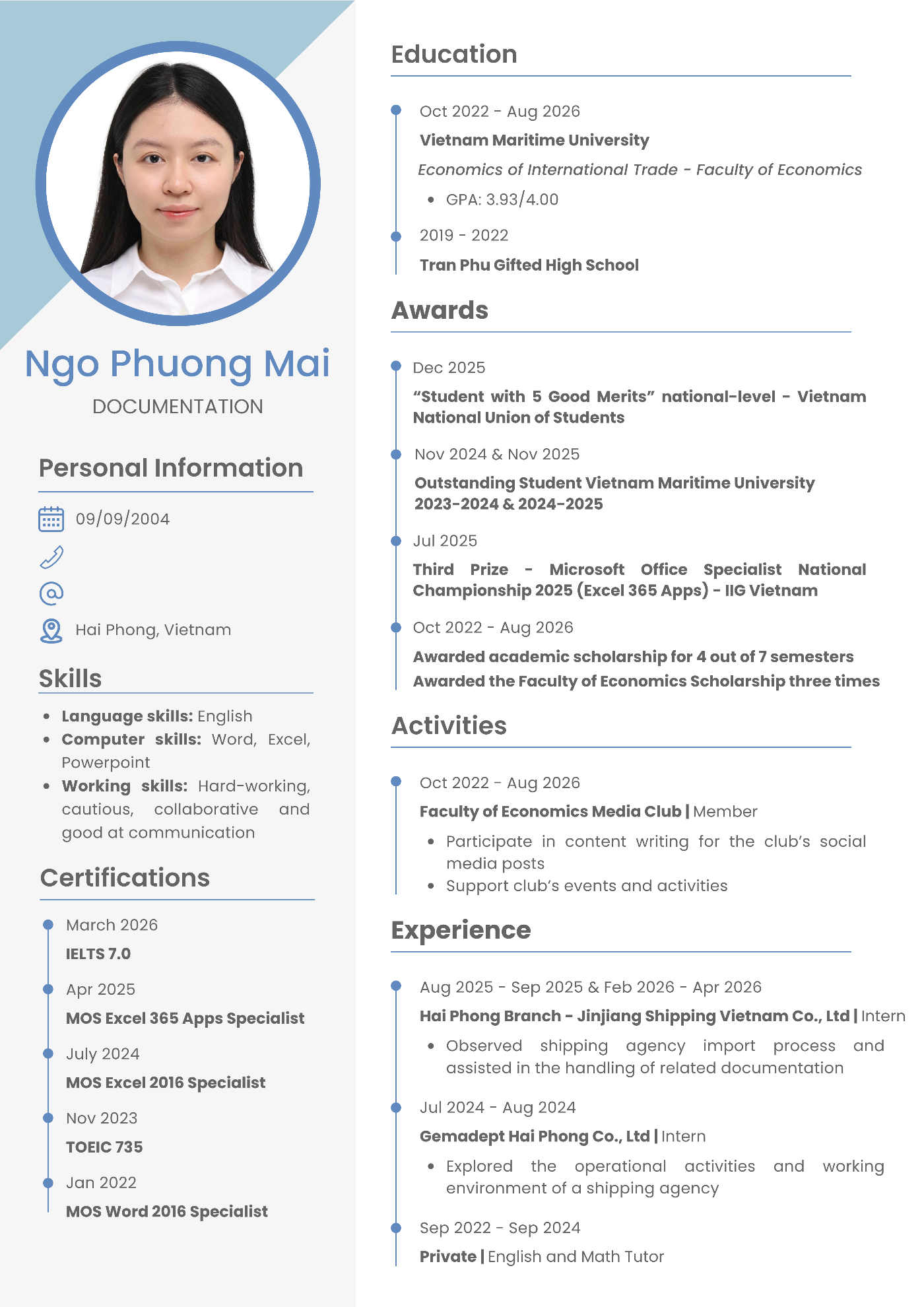 CV ứng viên