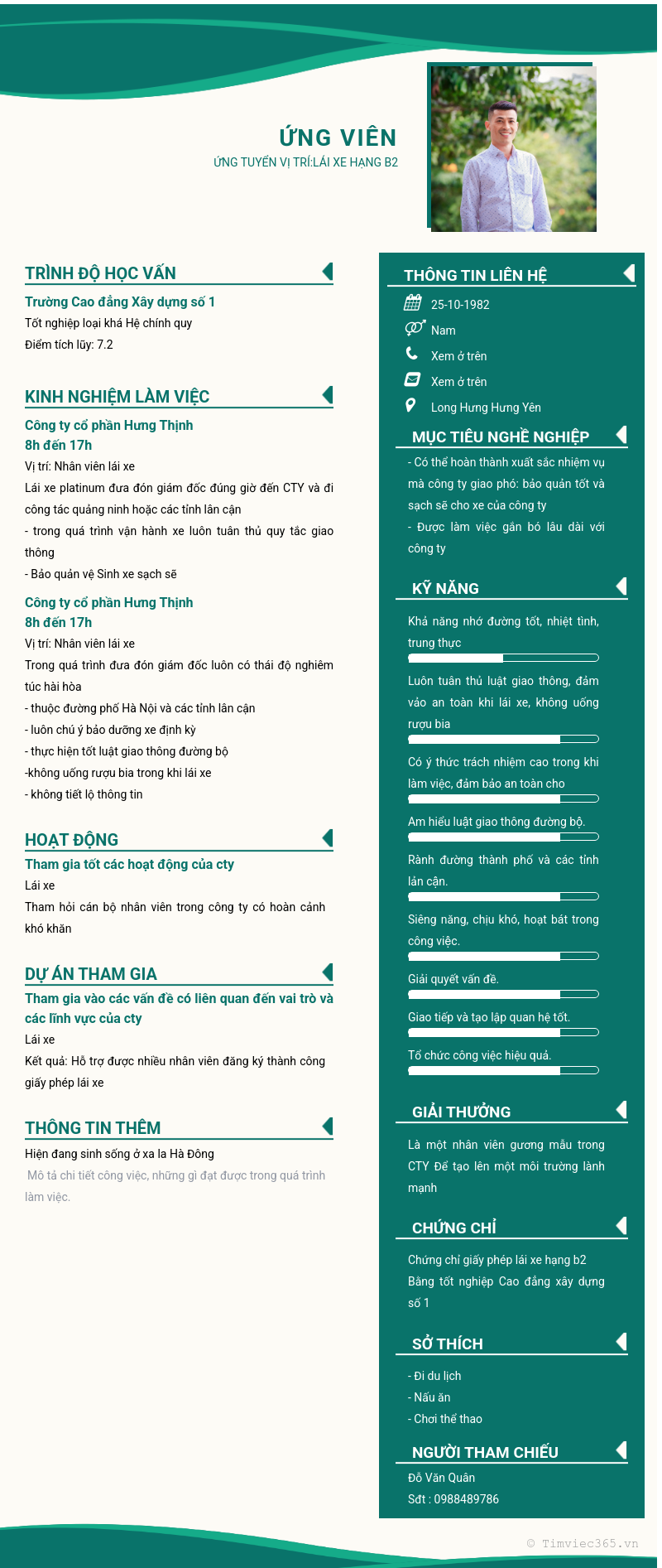 CV ứng viên