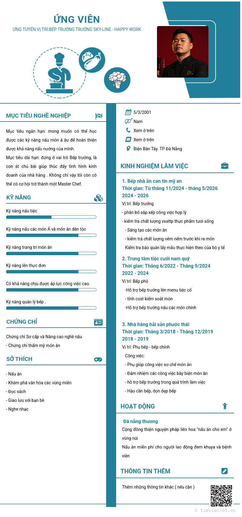 CV ứng viên