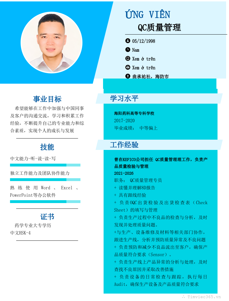 CV ứng viên