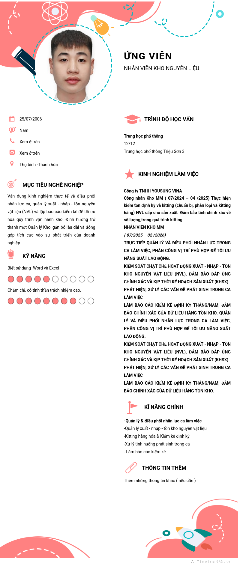 CV ứng viên