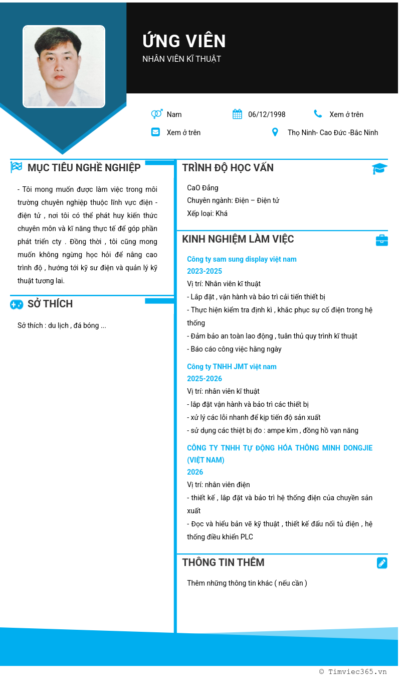 CV ứng viên