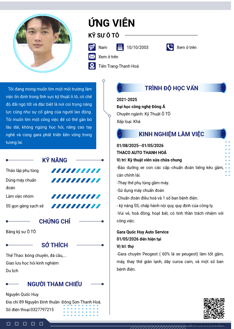 CV ứng viên