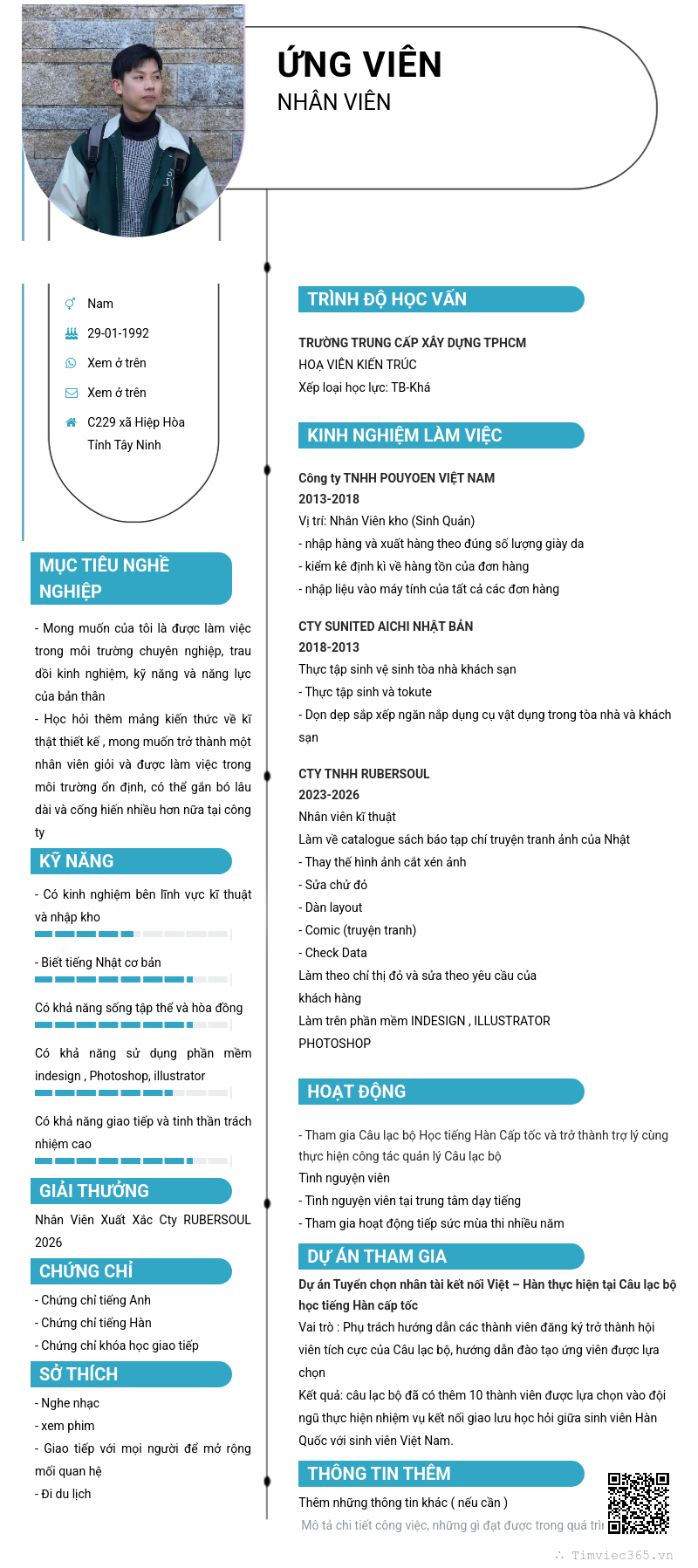 CV ứng viên