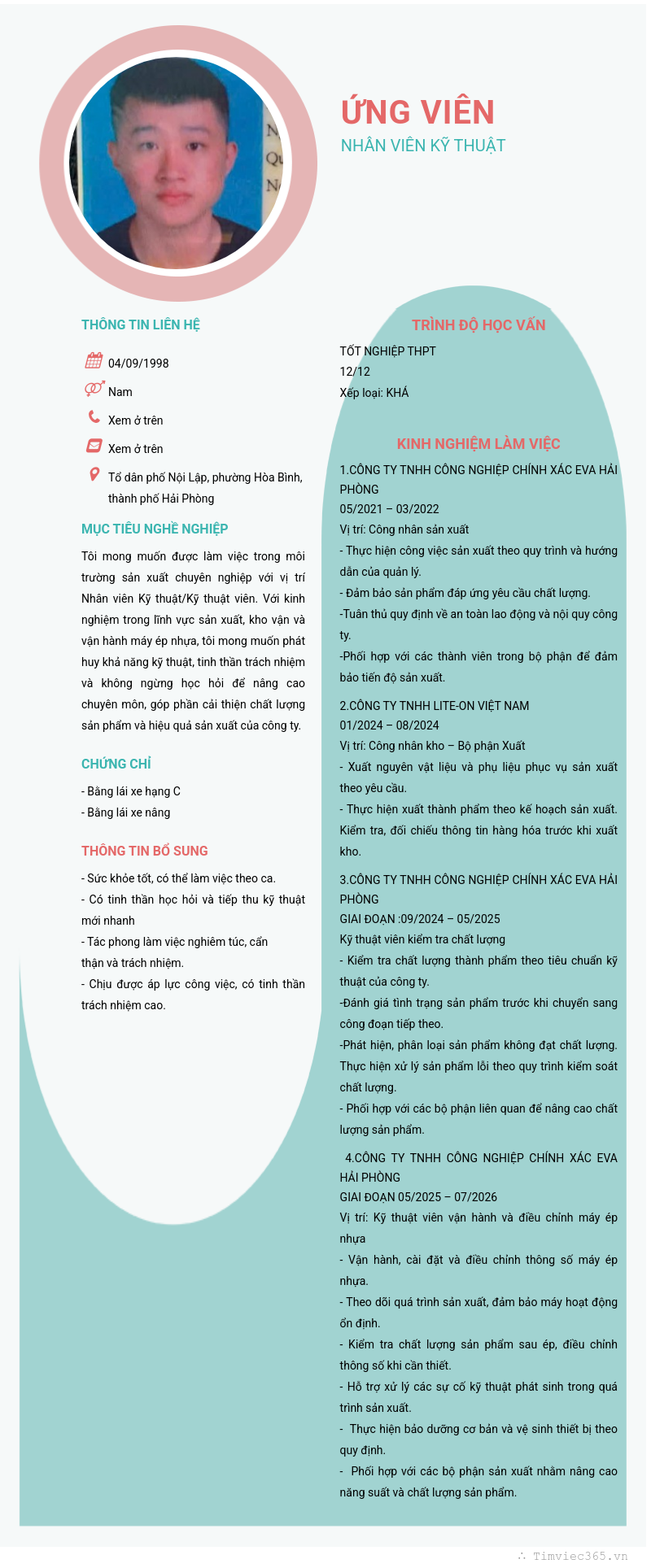 CV ứng viên