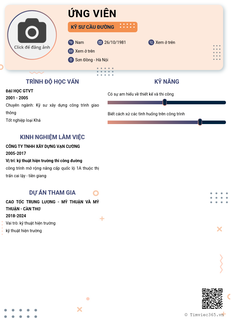 CV ứng viên
