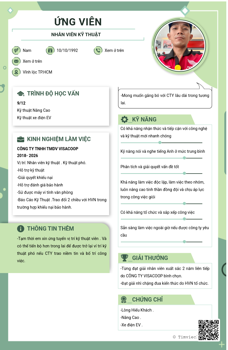CV ứng viên