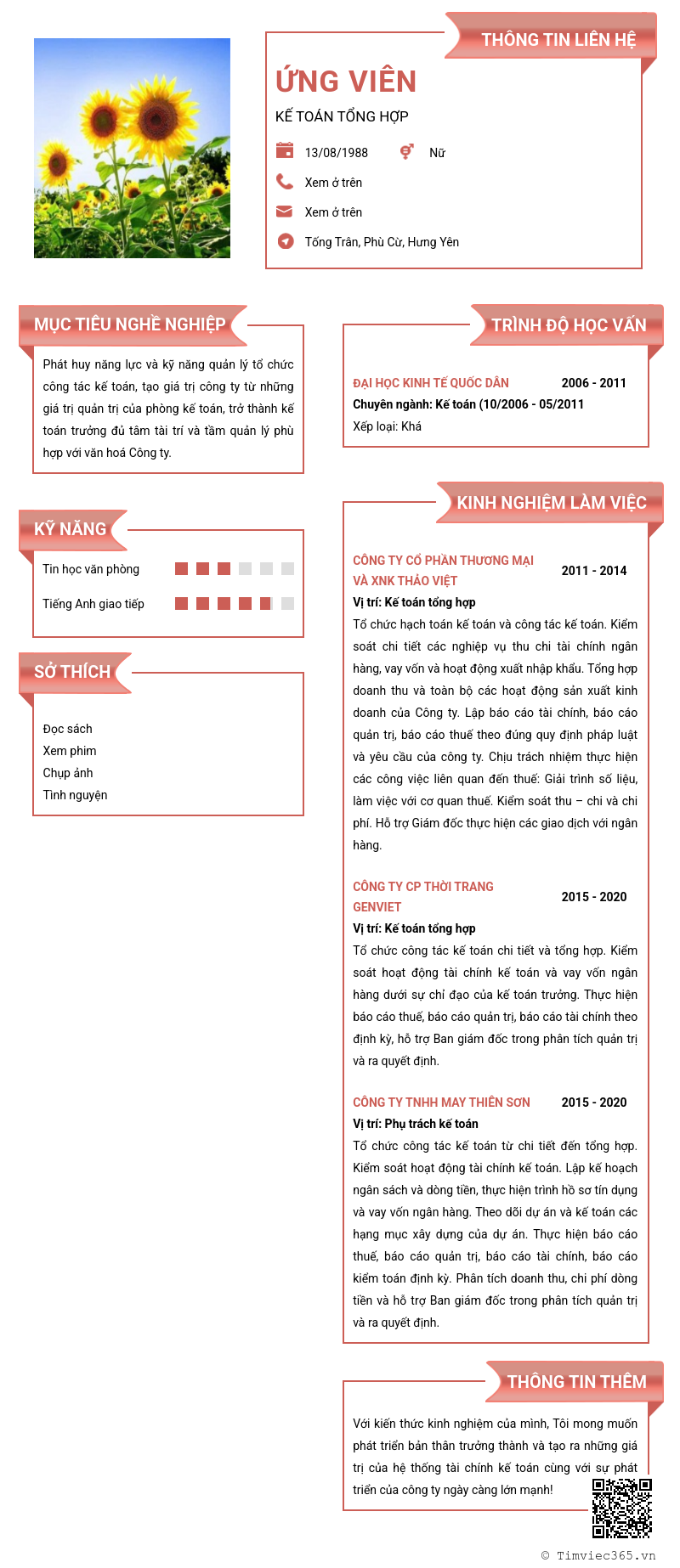 CV ứng viên
