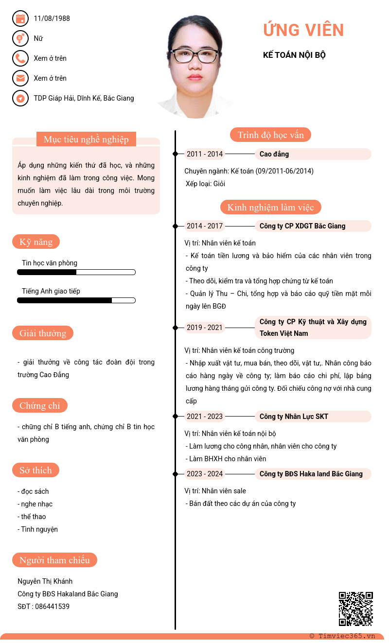 CV ứng viên