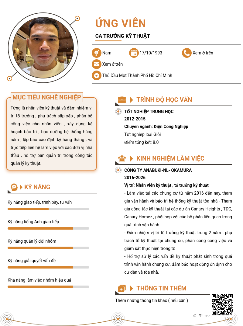 CV ứng viên
