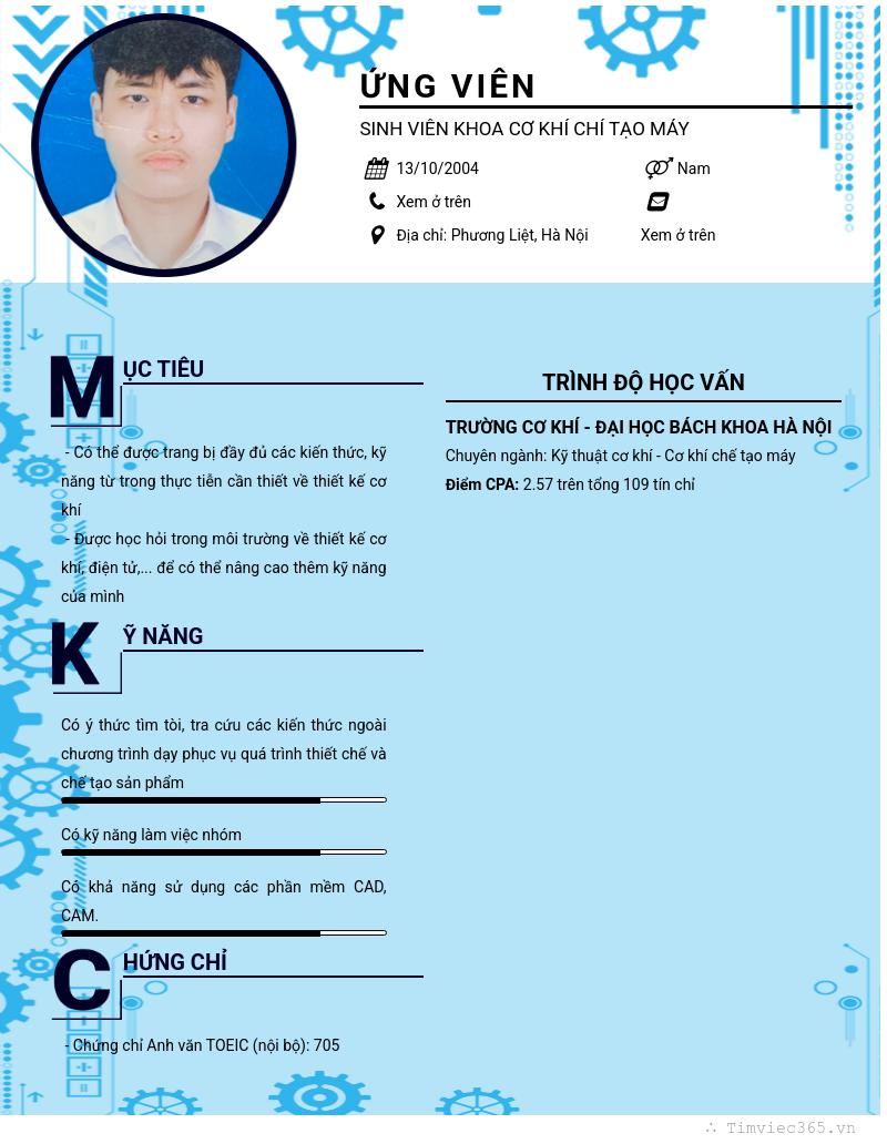 CV ứng viên