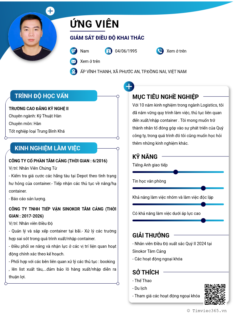 CV ứng viên