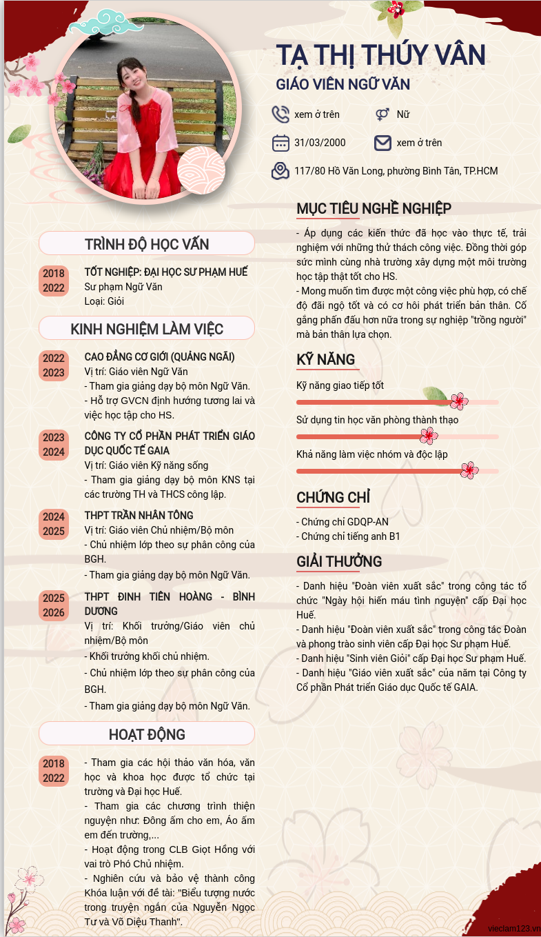 CV ứng viên