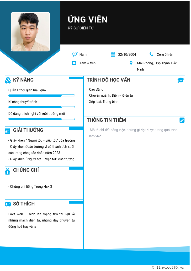 CV ứng viên