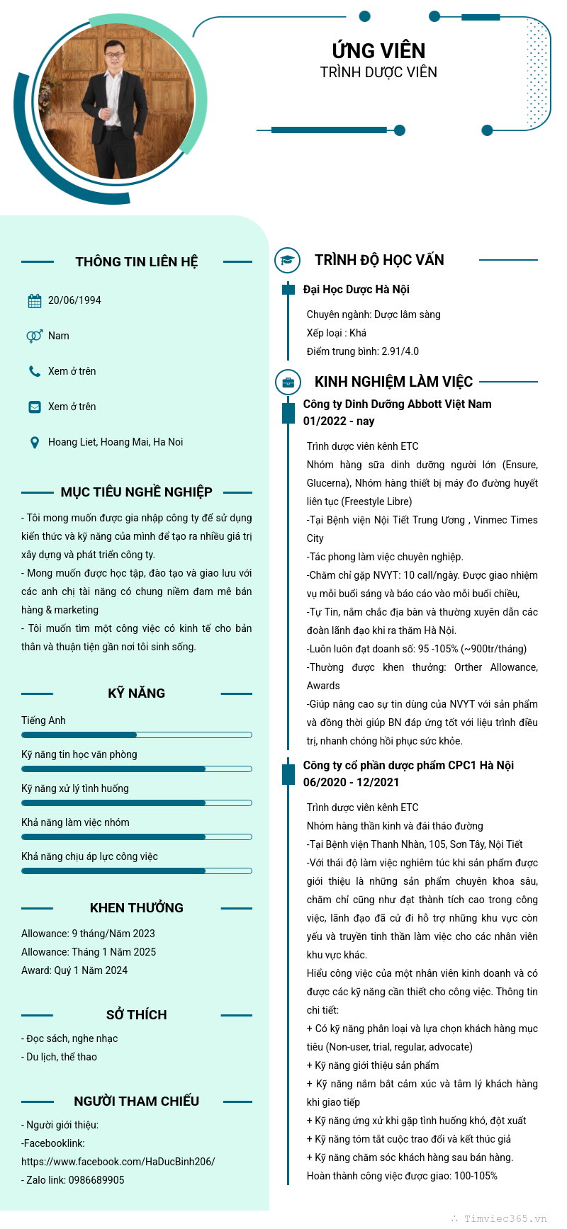 CV ứng viên