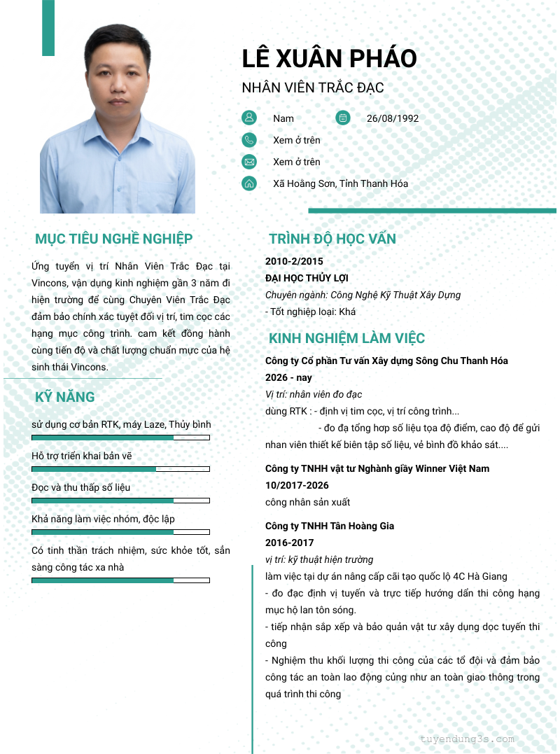 CV ứng viên