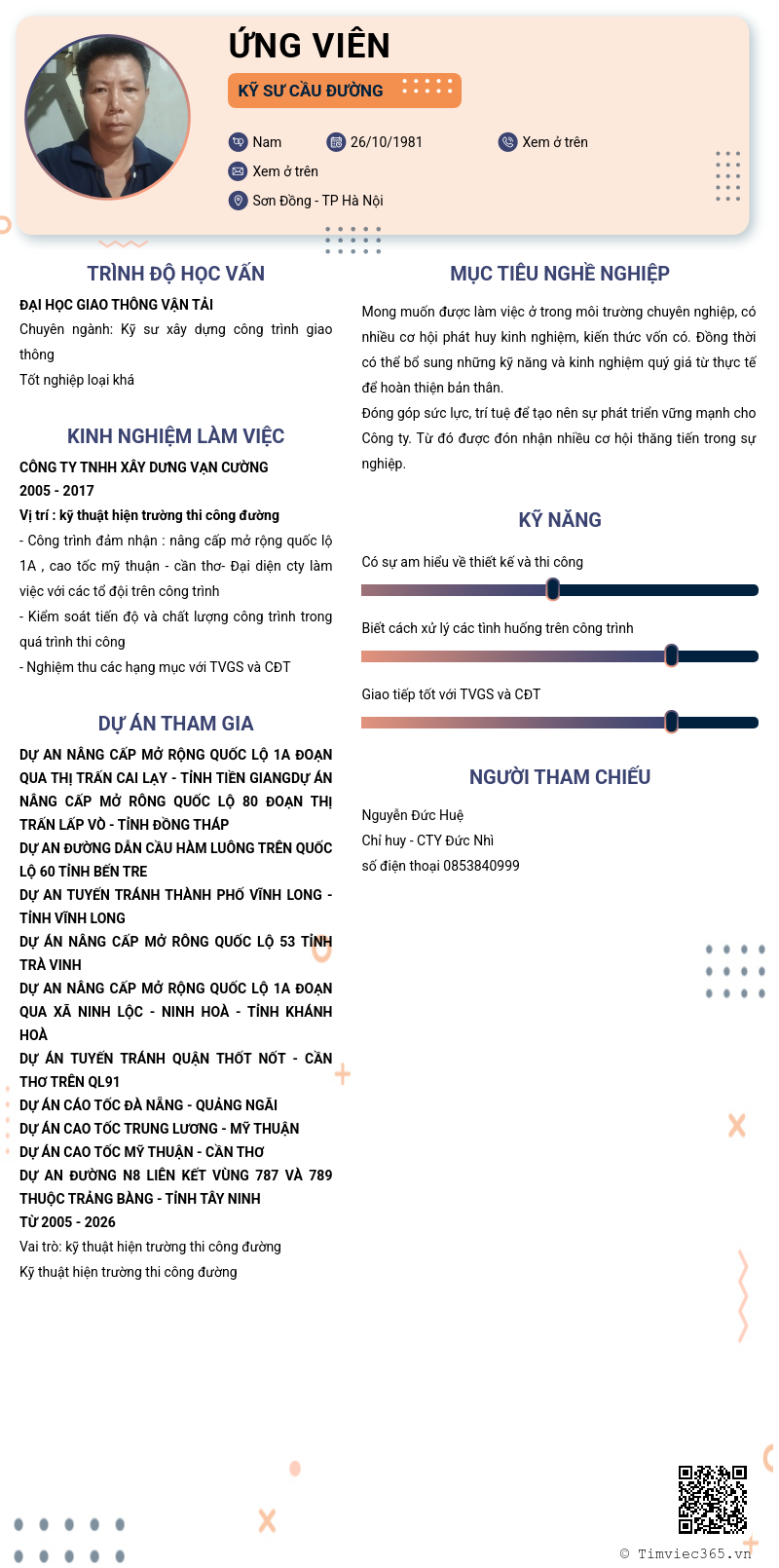 CV ứng viên