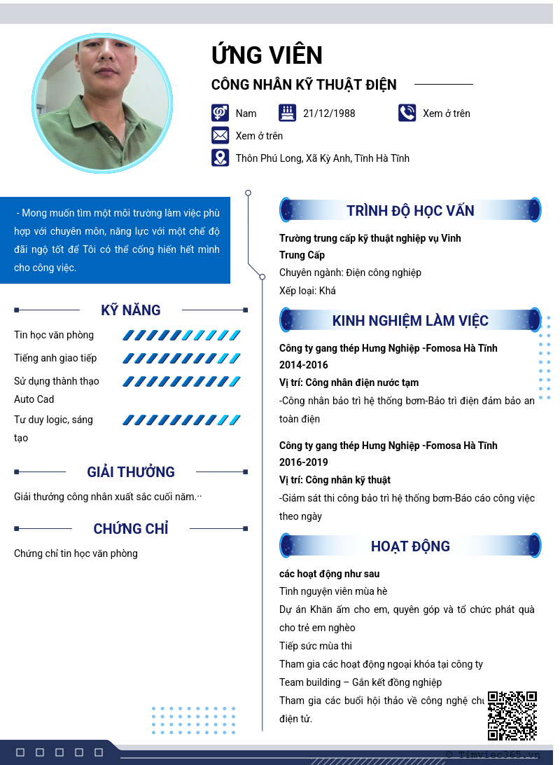 CV ứng viên