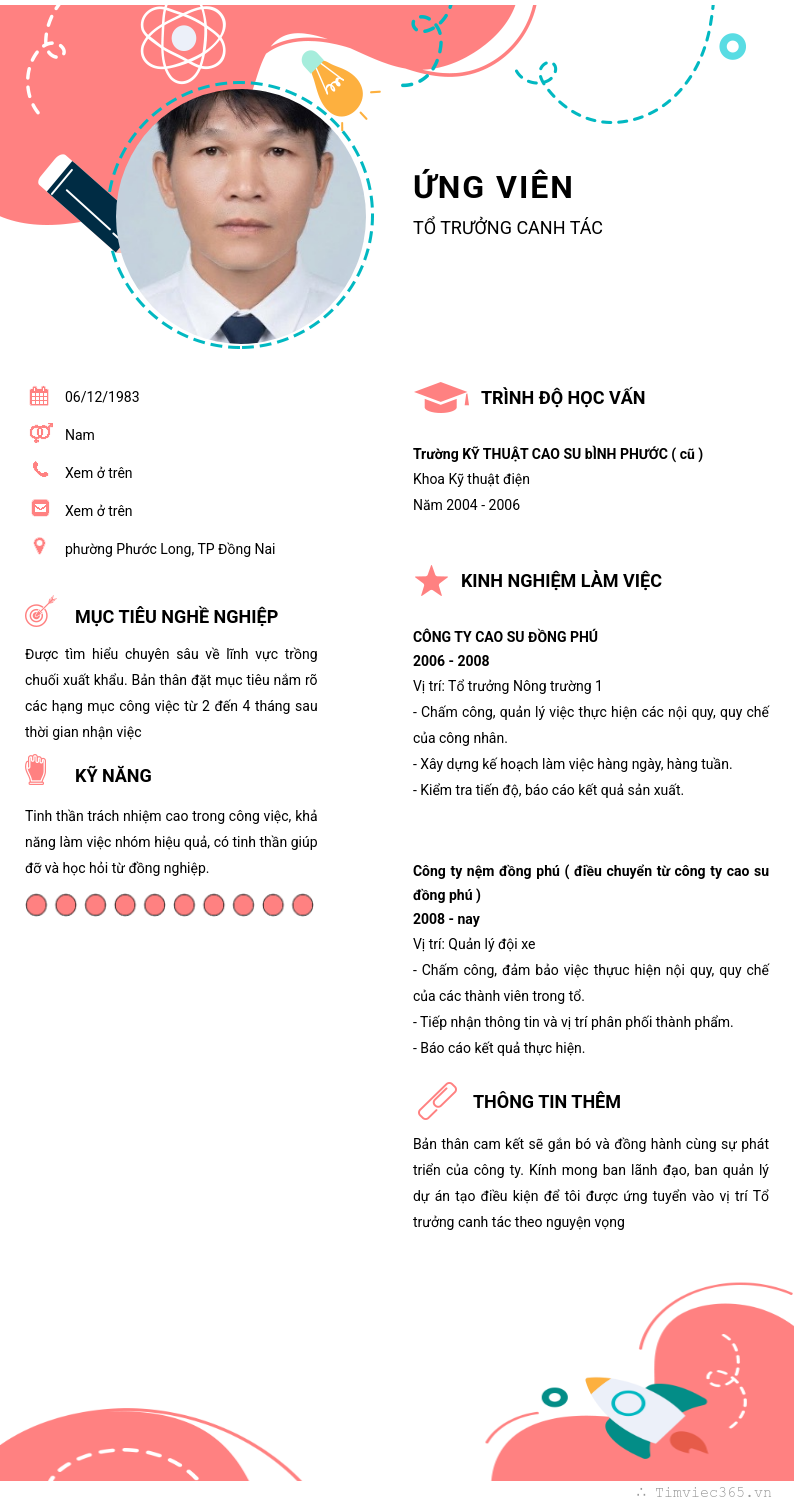 CV ứng viên
