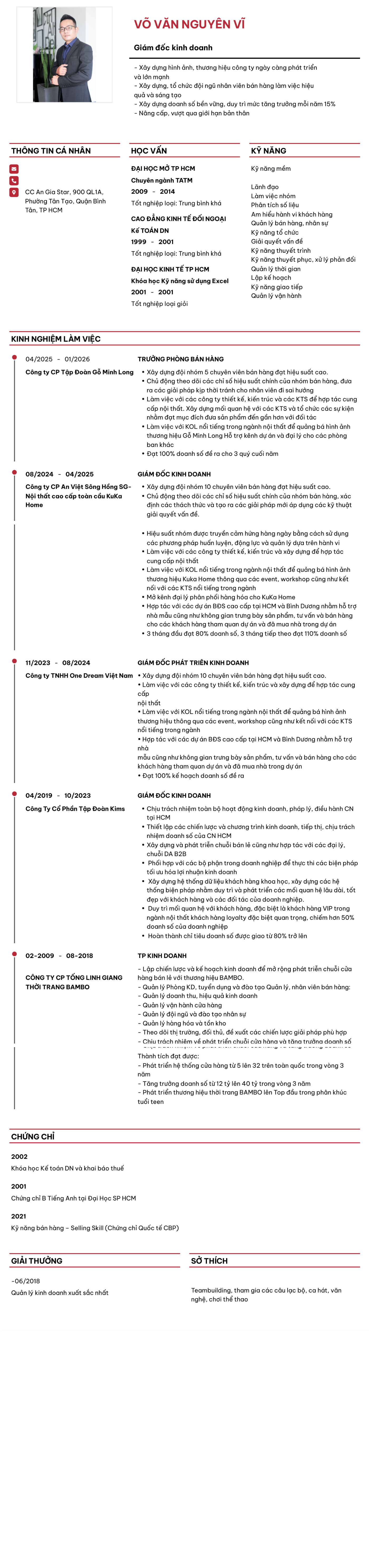 CV ứng viên