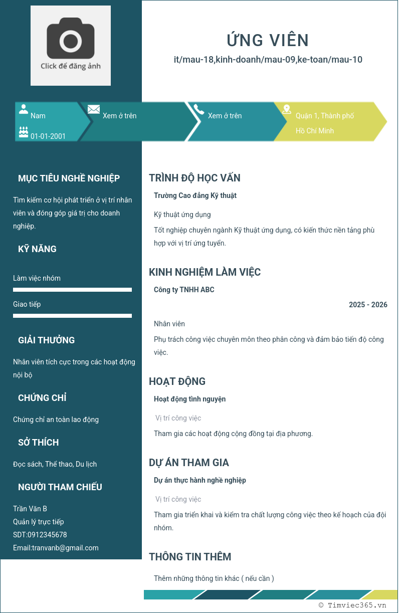 CV ứng viên
