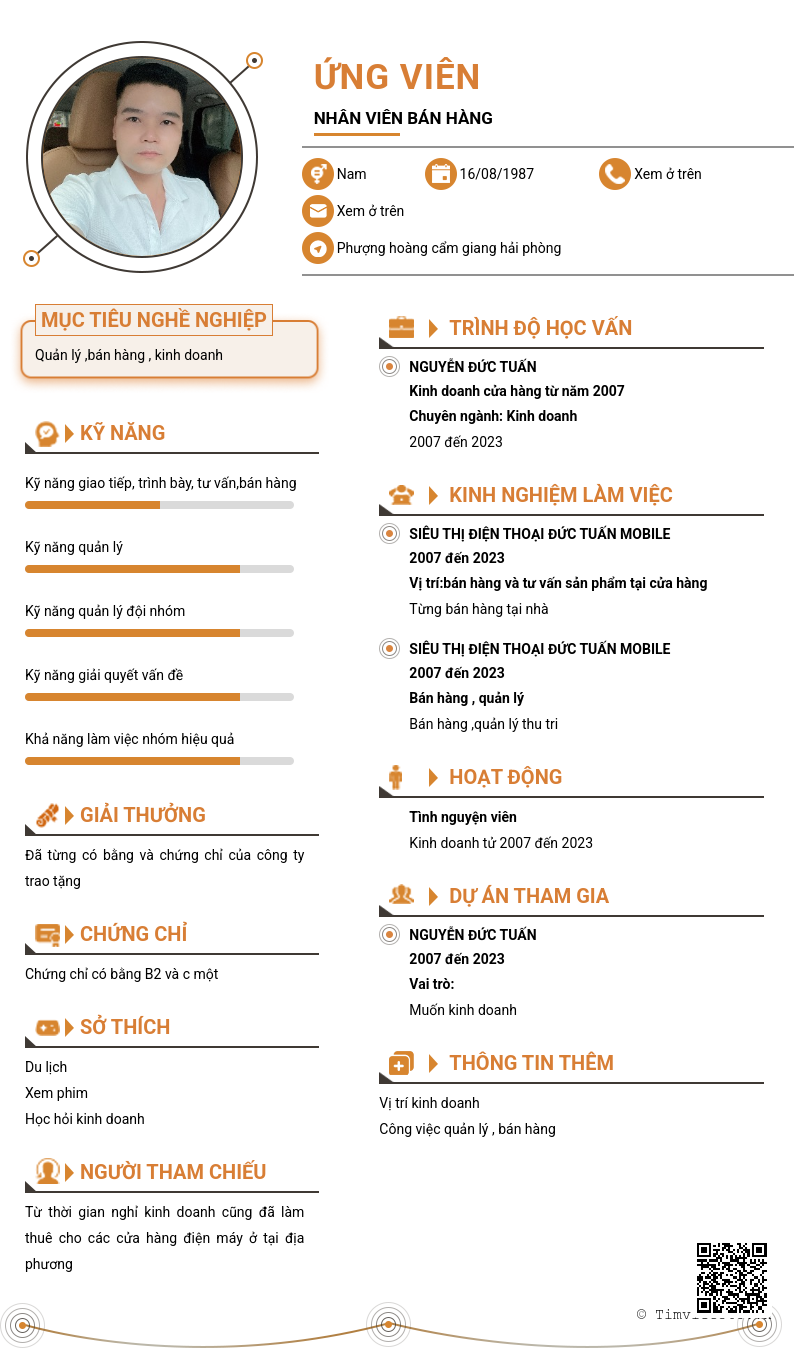 CV ứng viên