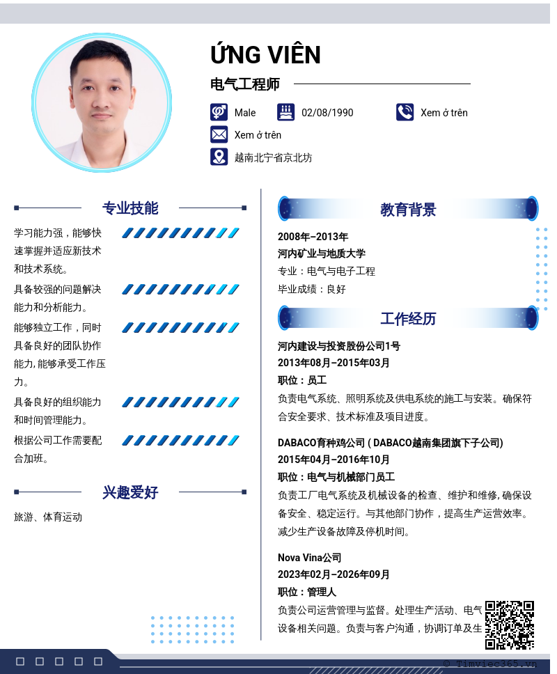 CV ứng viên