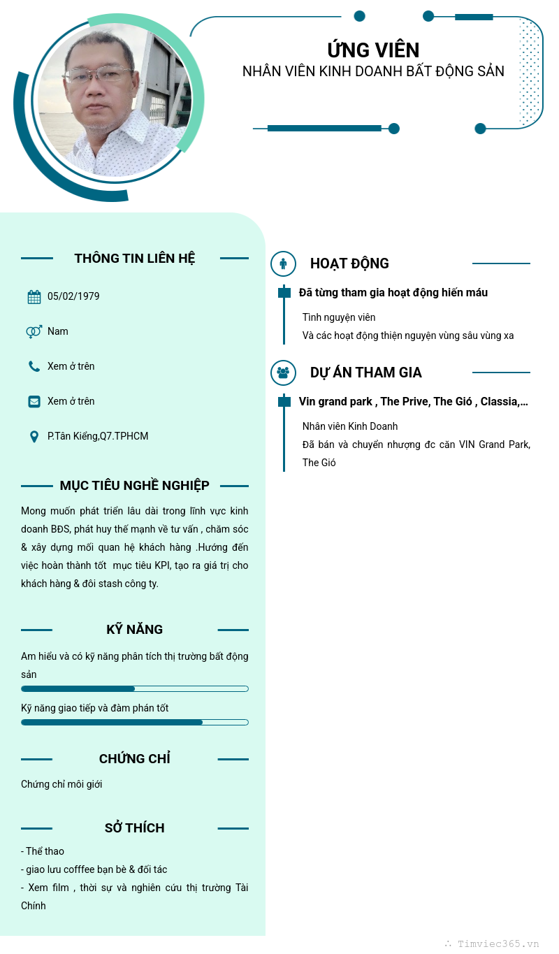 CV ứng viên