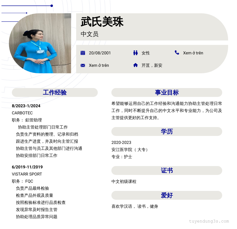 CV ứng viên