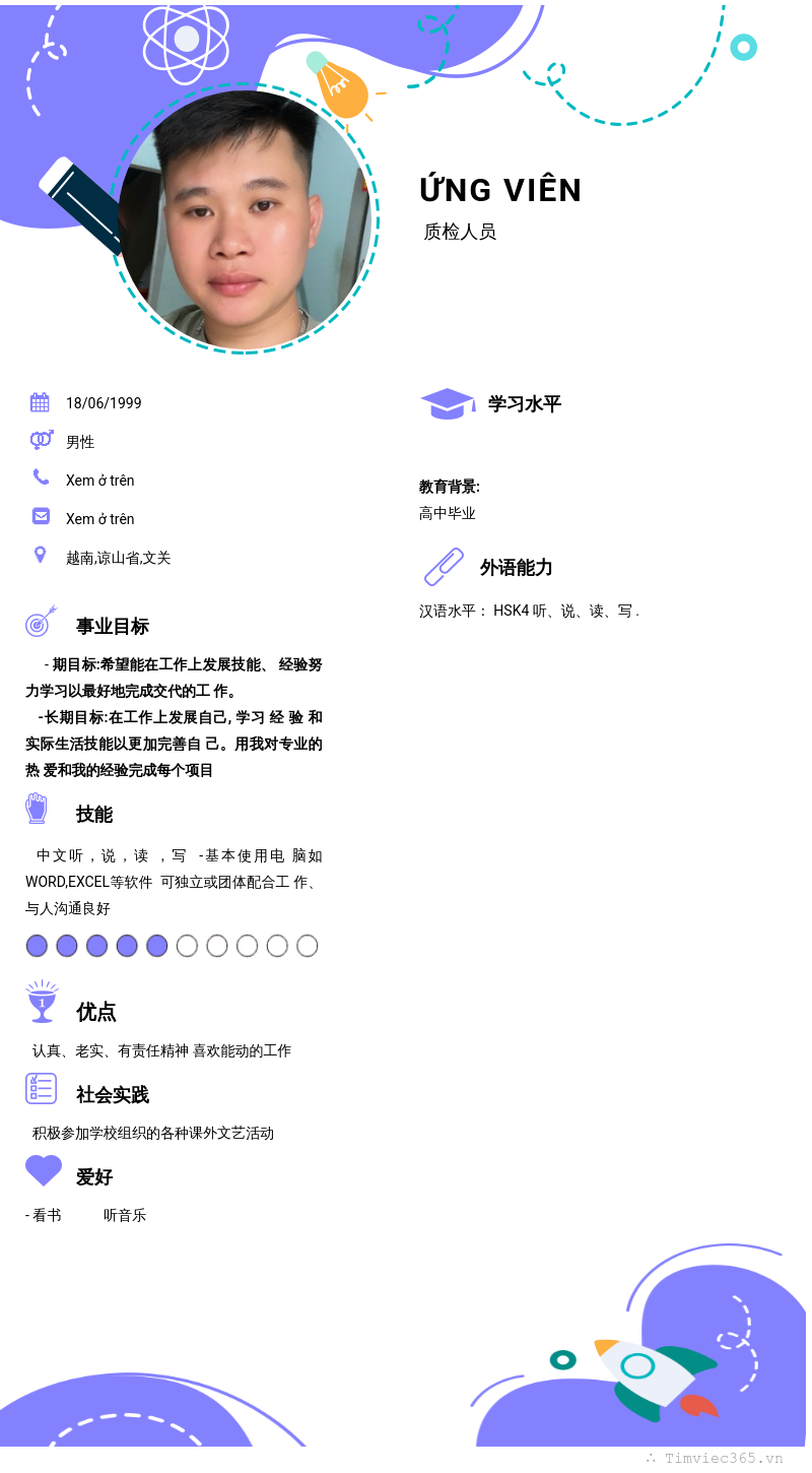 CV ứng viên