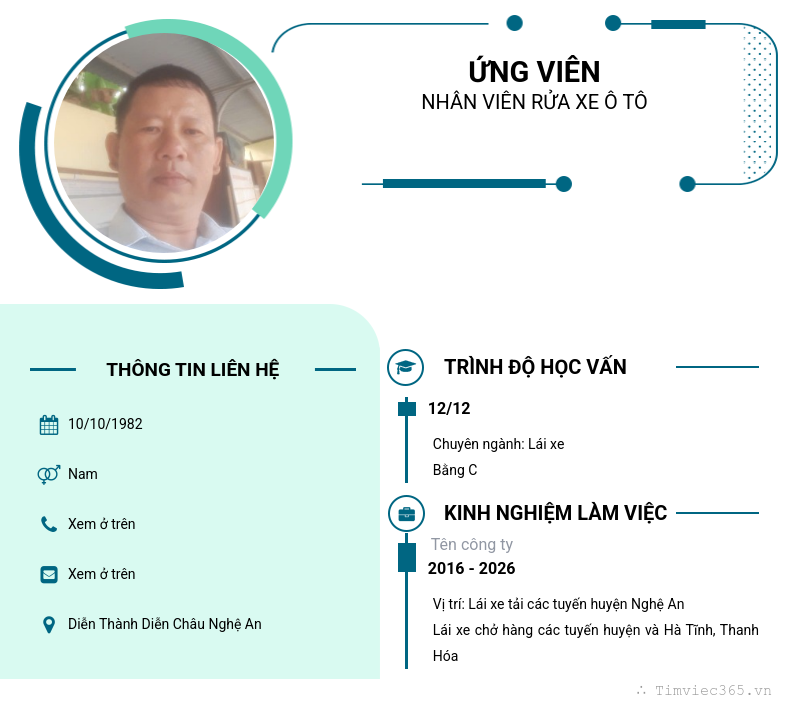 CV ứng viên