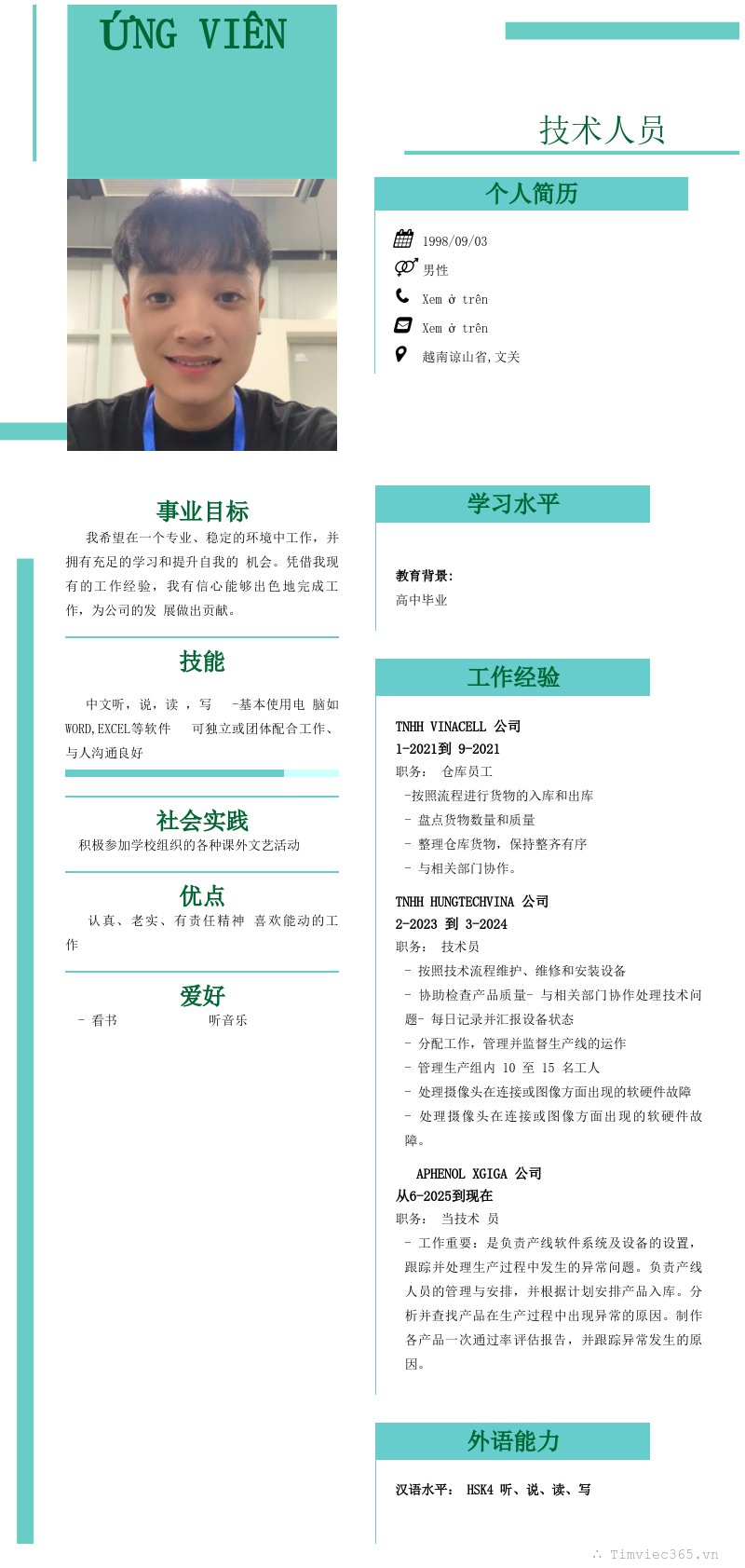 CV ứng viên