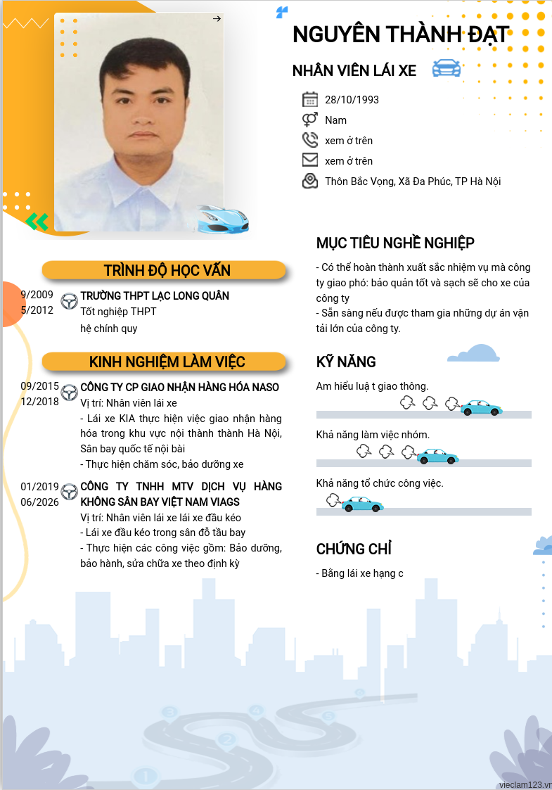 CV ứng viên