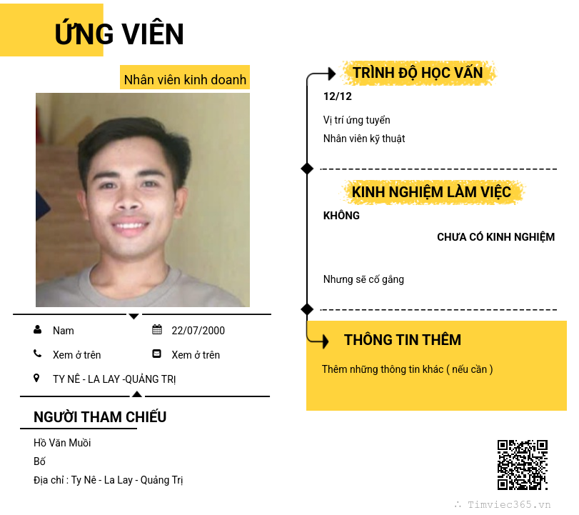CV ứng viên