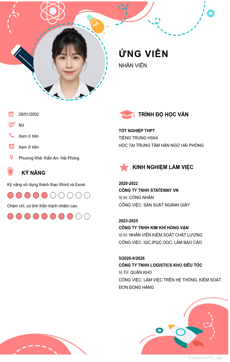 CV ứng viên