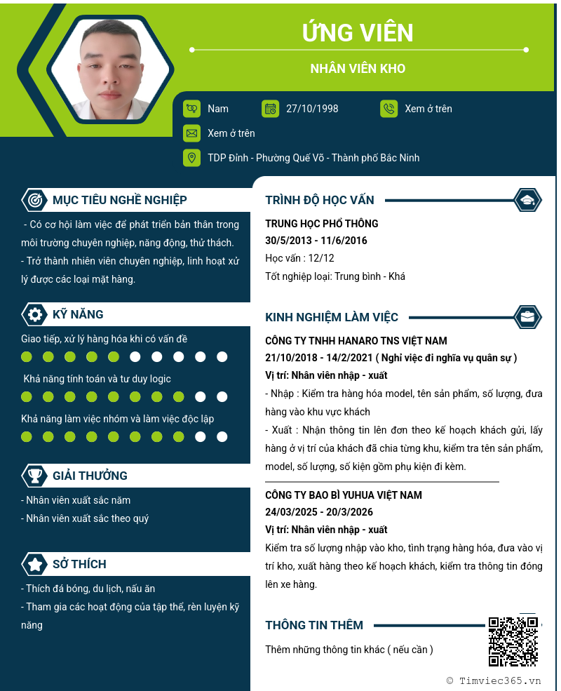 CV ứng viên